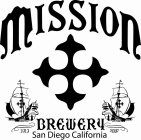 Mission Brewery
